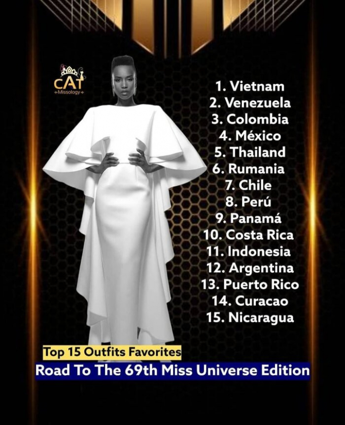 Tự hào hành trình của Khánh Vân: Đăng quang Miss Fashion, Hoa hậu được bình chọn cao nhất lịch sử