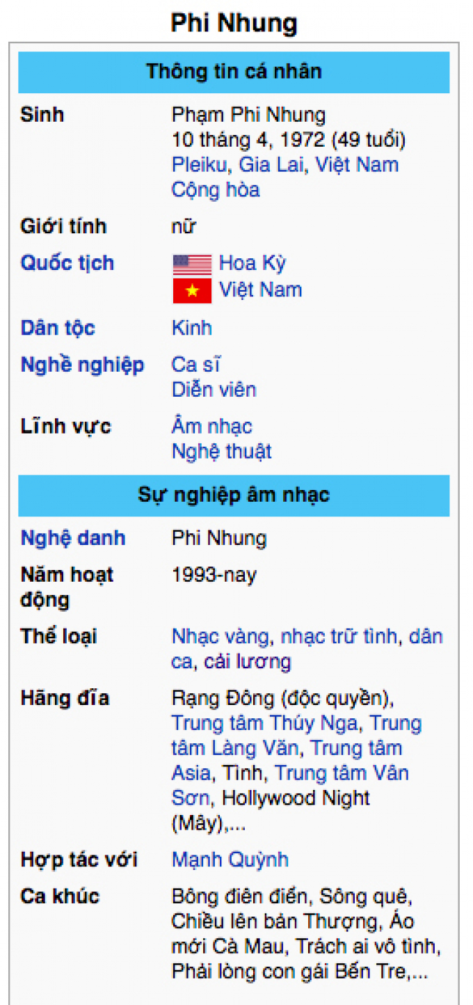 Nghệ danh của Phi Nhung bị đổi trên Wikipedia bằng nhiều từ phản cảm như Phi bóng, Phi lụa,...?