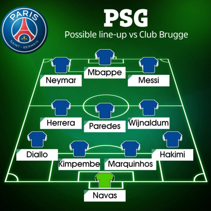 Messi, Mbappe, Neymar chuẩn bị đá với nhau lần đầu