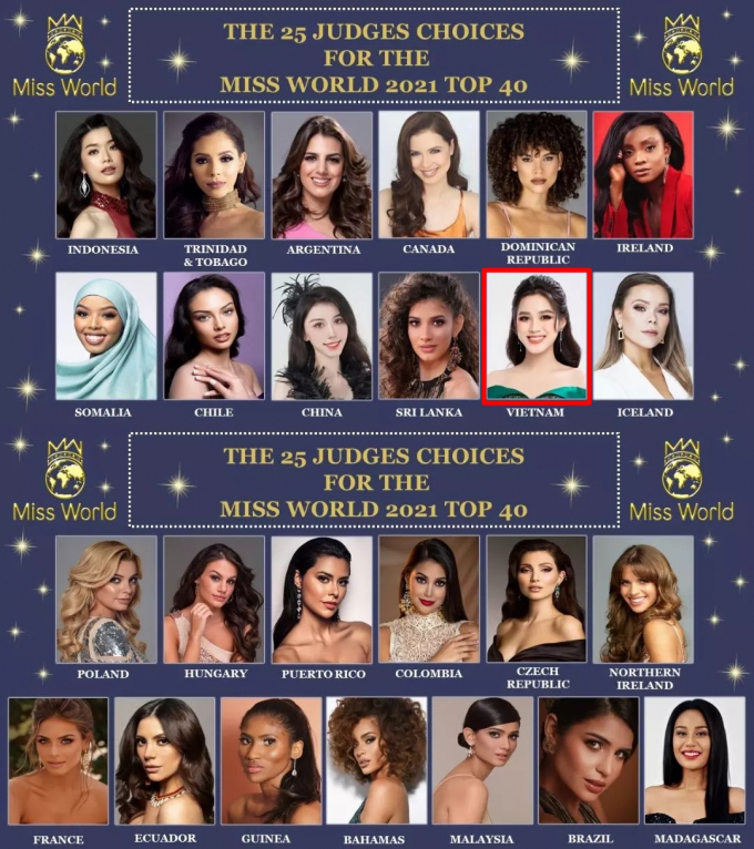 Đỗ Hà có cơ hội vào thẳng Top 12 Miss World nhưng lại gặp trục trặc ngáng đường vì lý do này