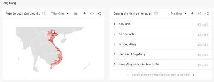 Từ khóa Hồ Hoài Anh và Hồng Đăng tăng đột biến trên Google Trends