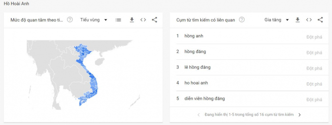 Từ khóa Hồ Hoài Anh và Hồng Đăng tăng đột biến trên Google Trends