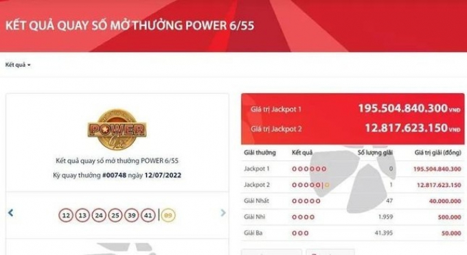 Giải Jackpot 2 gần 13 tỷ đồng đã nổ