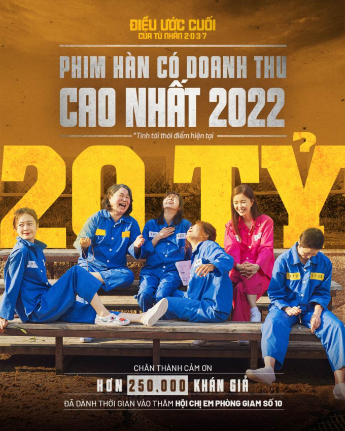 Đây là phim Hàn có doanh thu cao nhất tại Việt Nam năm 2022