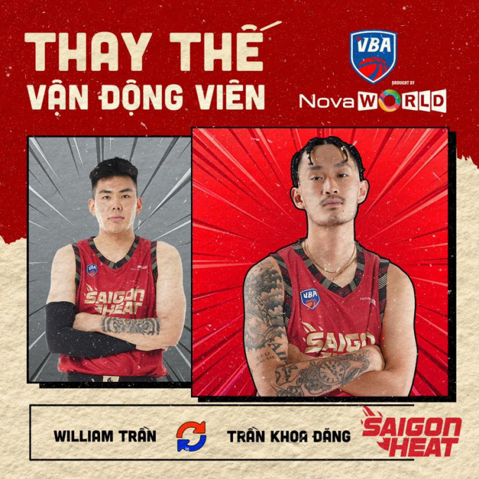 Saigon Heat chia tay William Trần, chọn Mr.Wiggle thay thế ở VBA 2022