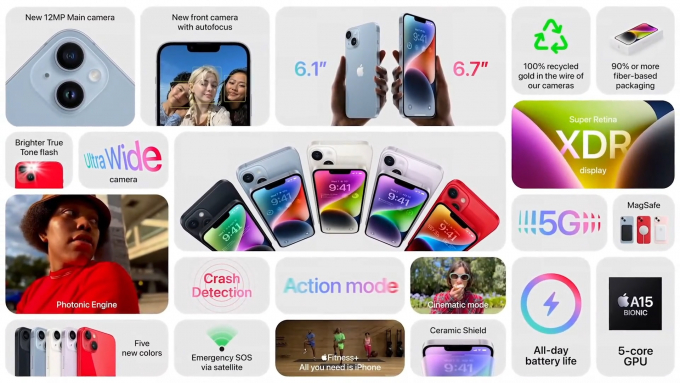 Apple trình làng loạt sản phẩm mới tại Far Out: Chỉ có iPhone 14 series và Apple Watch mới