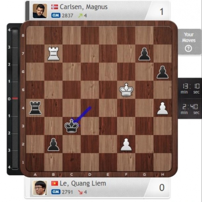 Lê Quang Liêm thúc thủ lần thứ 12 trước Vua cờ Carlsen