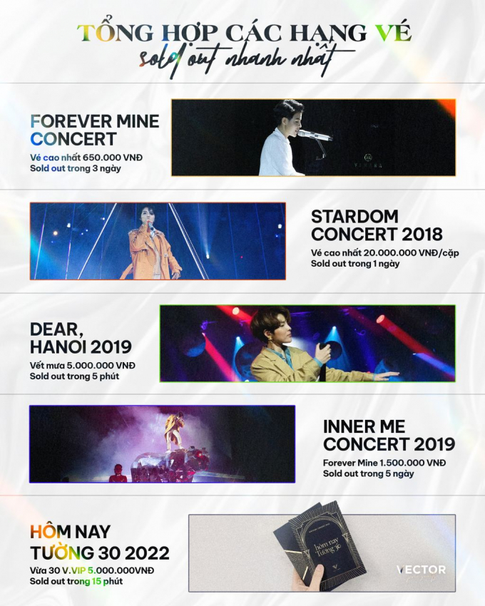 Concert cháy vé, Vũ Cát Tường giật mình không ngờ fans toàn đại gia ngầm