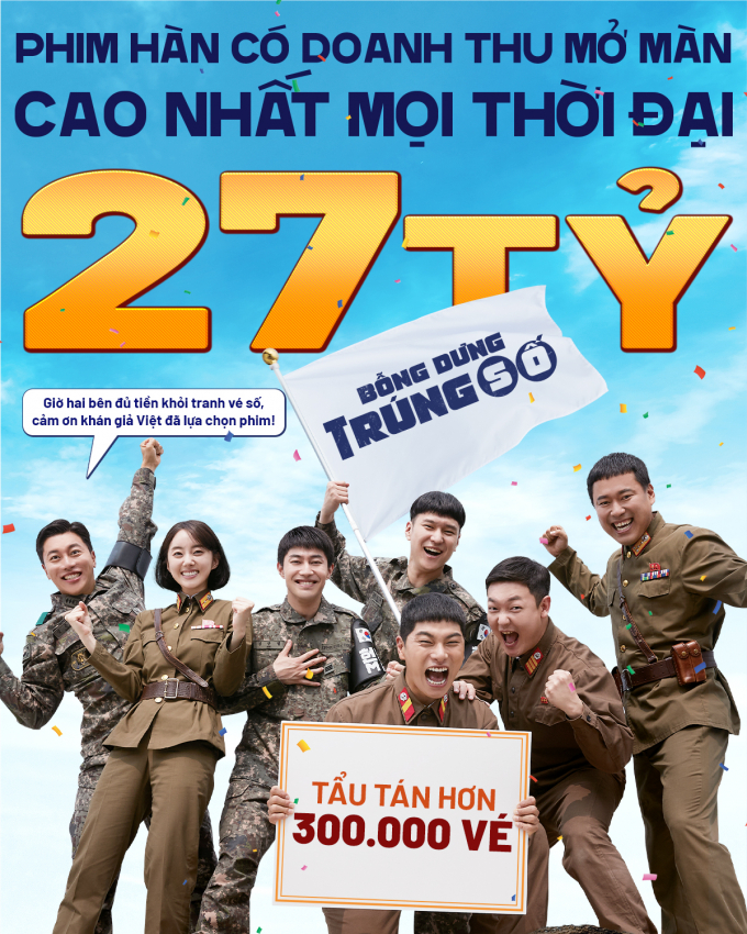 Bỗng dưng trúng số đạt 27 tỷ đồng sau 3 ngày công chiếu, là phim Hàn có doanh thu cao nhất tại Việt Nam