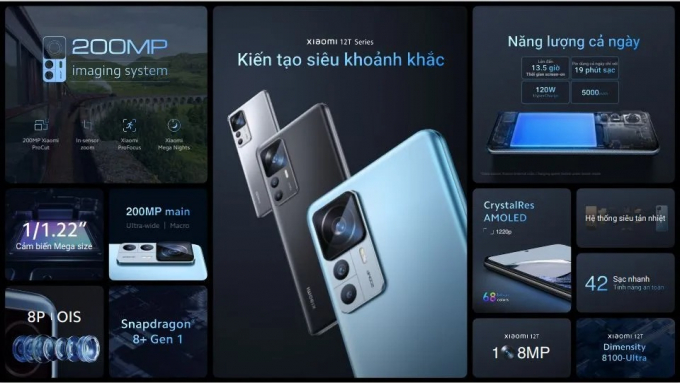 Xiaomi tung smartphone có camera khủng 200MP