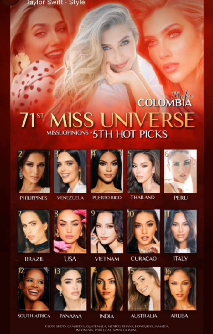 Ngọc Châu tiếp tục được dự đoán lọt Top 10 Miss Universe: Vẫn bị đối thủ Thái Lan - Philippines vượt mặt?