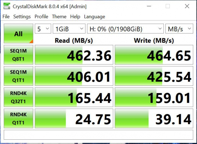 Đánh giá nhanh SSD Kingston KC3000 2TB: Hiệu năng cao như lý thuyết