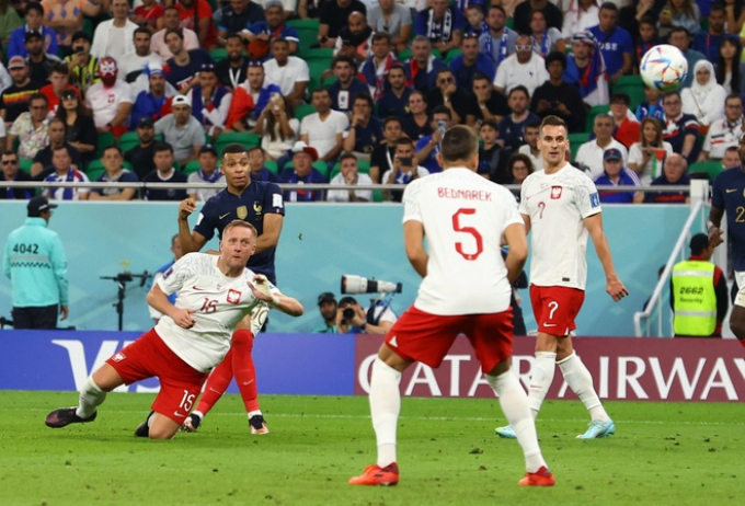 ĐT Pháp đánh bại Ba Lan, tiến vào tứ kết World Cup 2022