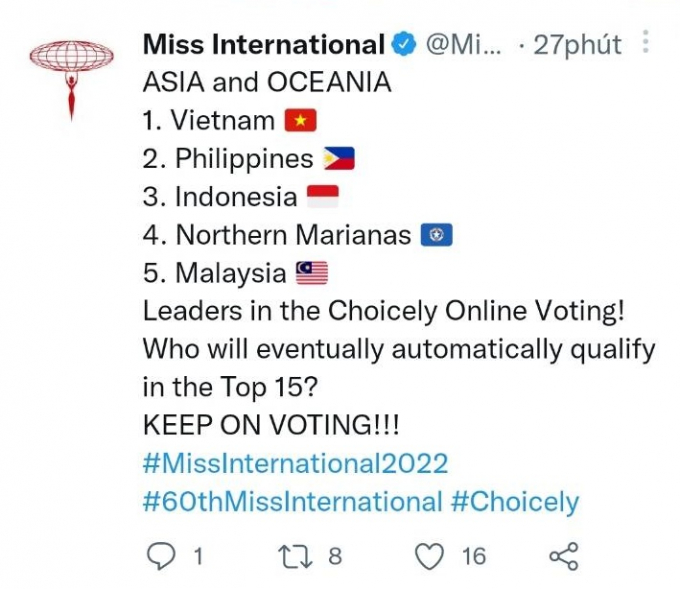 Phương Anh dẫn đầu bình chọn Miss International: Chiến binh nghìn máu tăng thêm tinh thần giành vương miện