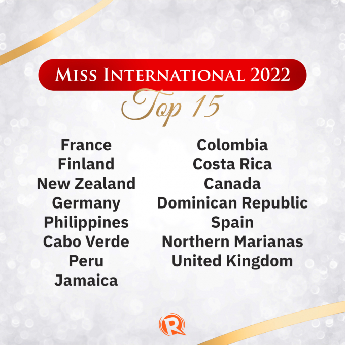 Khán giả ngơ ngác đến cạn lời, thả bão phẫn nộ khi Phương Anh rớt khỏi Top 15 Miss International 2022