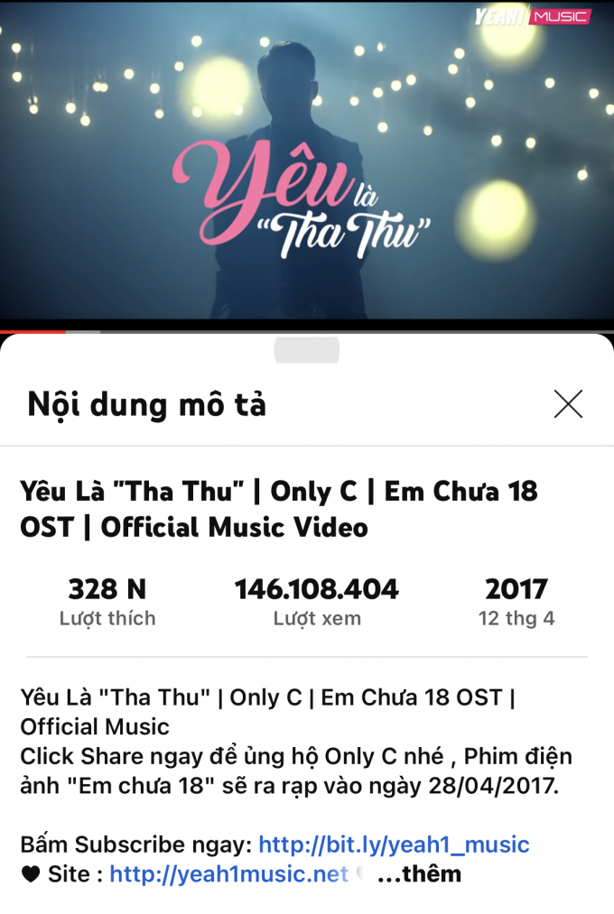 Nguyễn Phúc Thiện: Thoát khỏi bóng em trai Only C, trở thành nhạc sĩ đầu tiên có 5 ca khúc đạt trên 100 triệu view