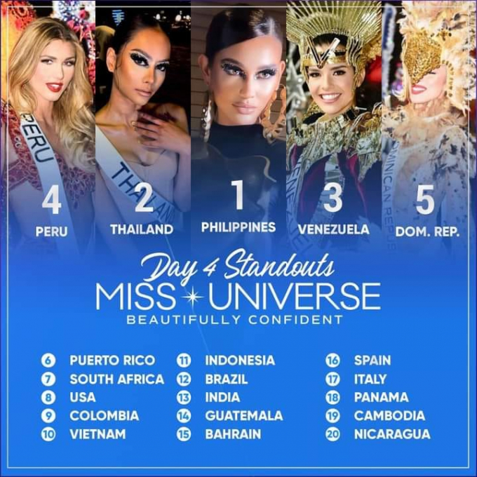 Bị Miss Universe 2020 gạch tên khỏi top yêu thích, Ngọc Châu lọt vào mắt xanh ông trùm hoa hậu Osmel Sousa