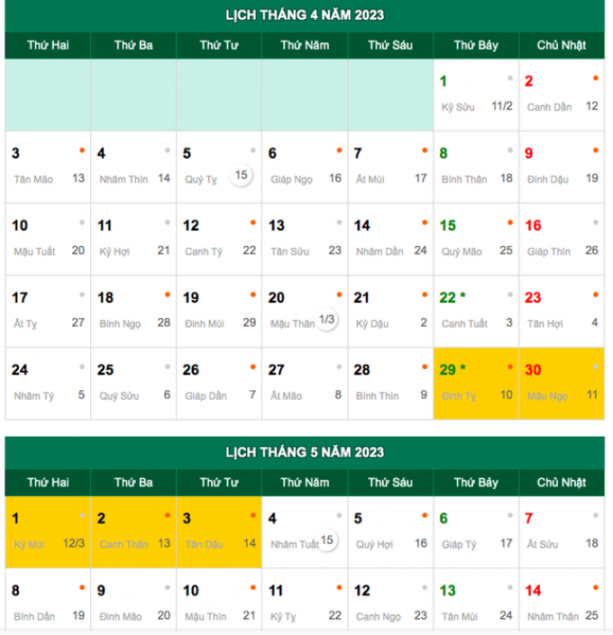 Thời gian nghỉ lễ 30/4 và 1/5 kéo dài 5 ngày, netizen đặt lịch nghỉ phép để được ở nhà 9 ngày liên tiếp