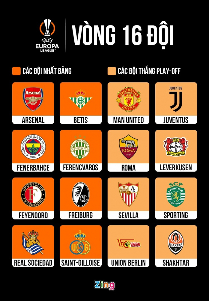 Frenkie de Jong bị chế nhạo tại Old Trafford