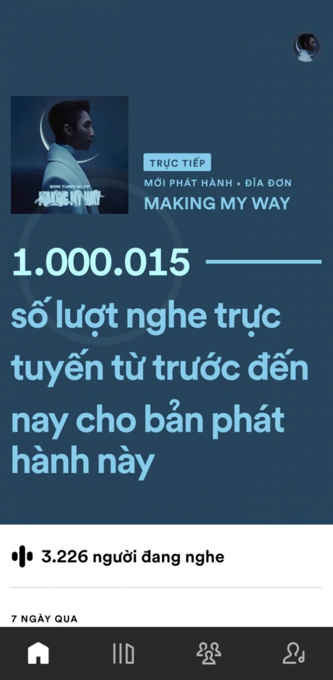 Không ra MV chính thức, Making My Way của Sơn Tùng M-TP vẫn xác lập nhiều thành tích ấn tượng