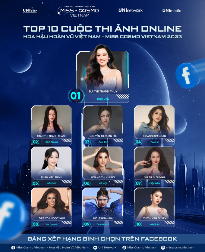 Lộ diện Top 2 cuộc thi Online Miss Cosmo Vietnam 2023: Ai sẽ ghi tên mình vào Top 70 trước thềm sơ khảo?