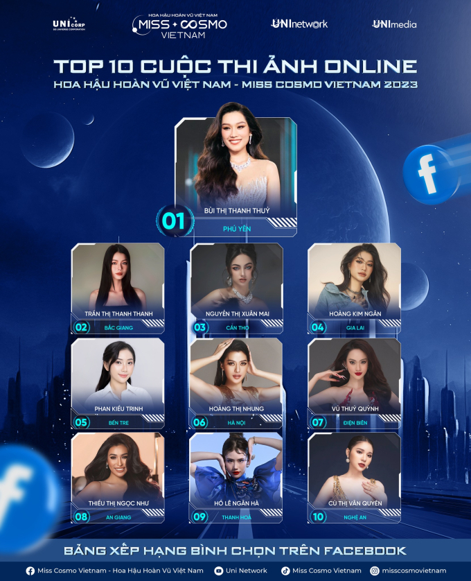 Người đẹp Tài năng - Thanh Thủy chiến thắng phần thi Online, tiến thẳng vào Top 60 Miss Cosmo Vietnam 2023