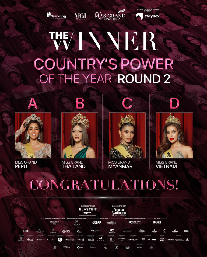 Hoa hậu Hoàng Phương ghi điểm mạnh với outfit cắt xẻ, lọt Top 4 Countrys Power Of The Year