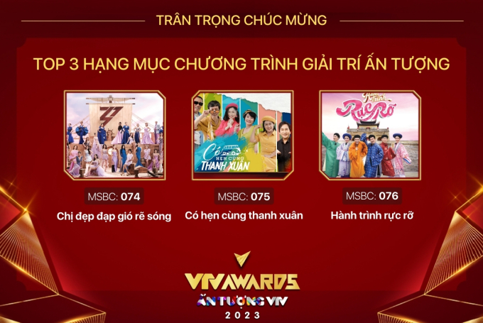 Kiều Anh, Lan Phương, Khả Ngân cùng tranh giải thưởng Diễn viên nữ ấn tượng của VTV Awards 2023