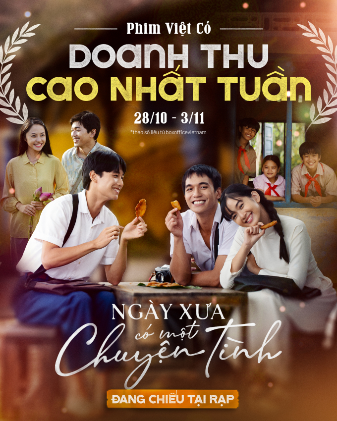 Ngày xưa có một chuyện tình trở thành phim Việt có doanh thu cao nhất tuần với loạt phân đoạn “đẫm nước mắt”