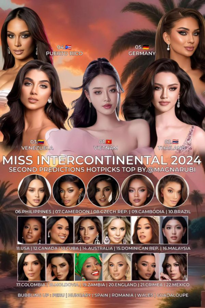 Bùi Khánh Linh: “Mẹ chính là nguồn động lực để tôi tỏa sáng tại Miss Intercontinental 2024”