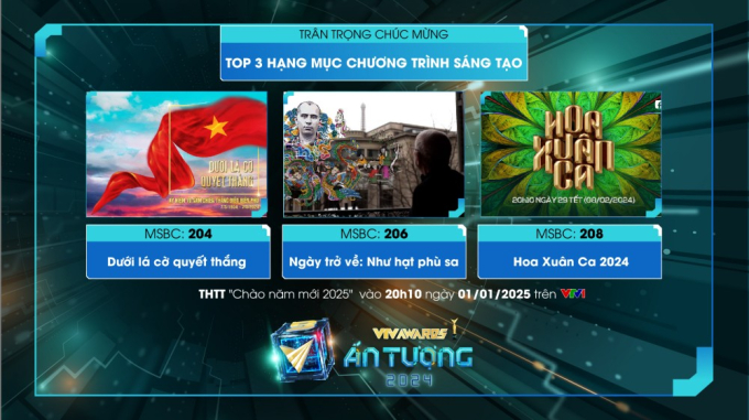 Chải Long Vũ - con trai NS Vân Dung lọt Top 3 VTV Awards 2024