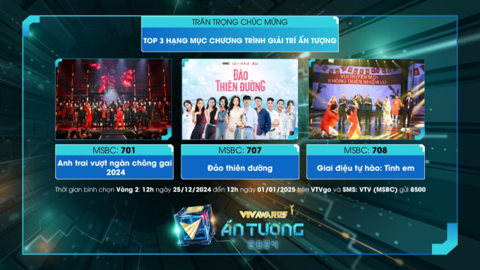 Chải Long Vũ - con trai NS Vân Dung lọt Top 3 VTV Awards 2024