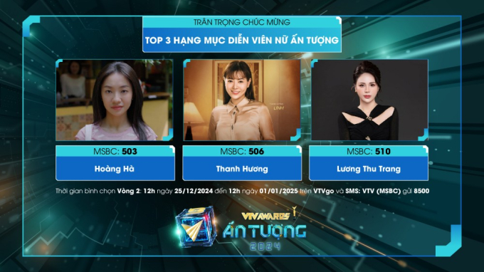 Chải Long Vũ - con trai NS Vân Dung lọt Top 3 VTV Awards 2024