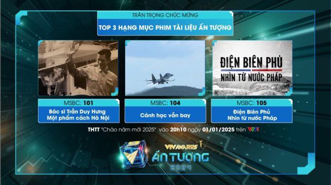 Chải Long Vũ - con trai NS Vân Dung lọt Top 3 VTV Awards 2024