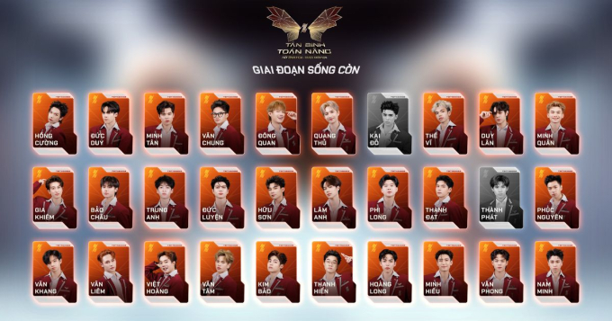 Tân binh toàn năng tìm ra tân binh hạng A đầu tiên, cặp song sinh duy nhất phải chia tay nhau trong tập 4