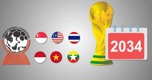 Đông Nam Á chạy đua đăng cai World Cup, Việt Nam có tham gia?