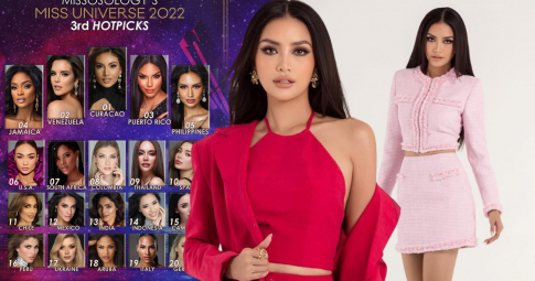 Báo động: Missosology tung bảng dự đoán Miss Universe 2022, Ngọc Châu rớt khỏi Top 20